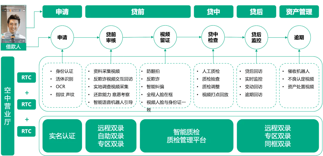 2024正版资料免费公开,反馈机制解答落实_简约版63.308