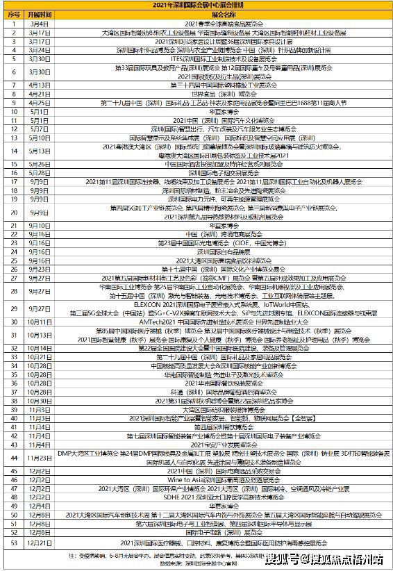 2024新奥门免费资料,综合性计划落实评估_静态款84.603