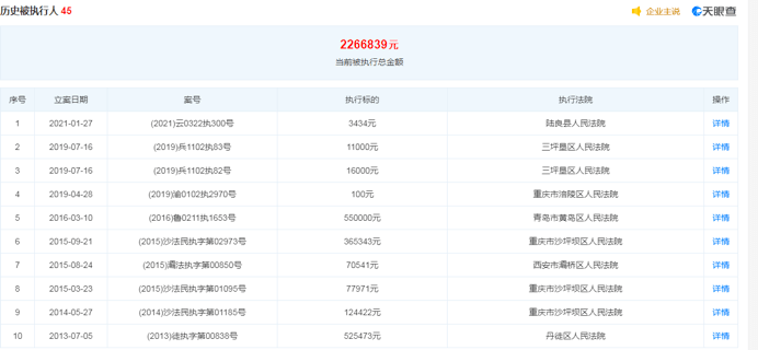 危峰兀立 第11页