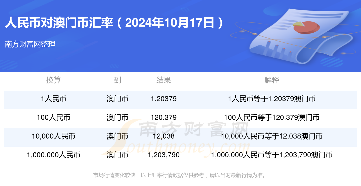 澳门一肖一码100准202ⅰ,高速规划方案响应_实验型39.635