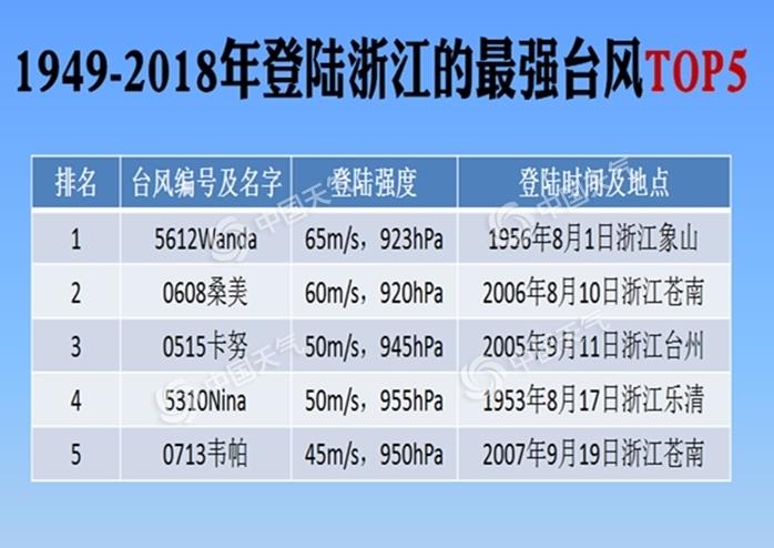 今天澳门今晚马出什么,取证解答解释落实_特制款62.771