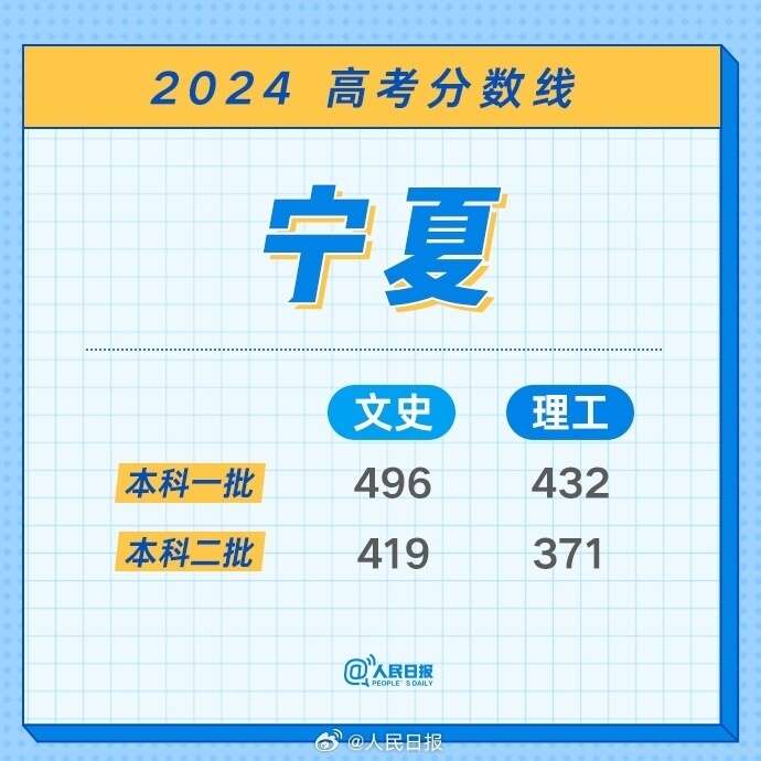 2024今晚澳门开特马,快捷解答解释落实_PT款57.496