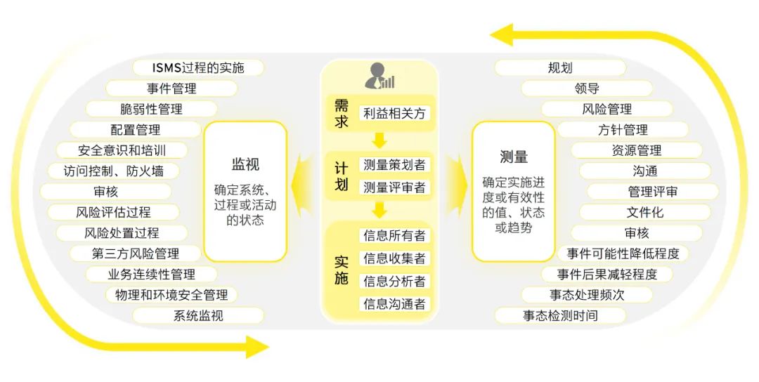 2024澳门最精准资料免费,精确评估解答解释计划_新手版81.849