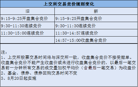 2024正版资料大全好彩网,证实解答落实解释_标配集72.631