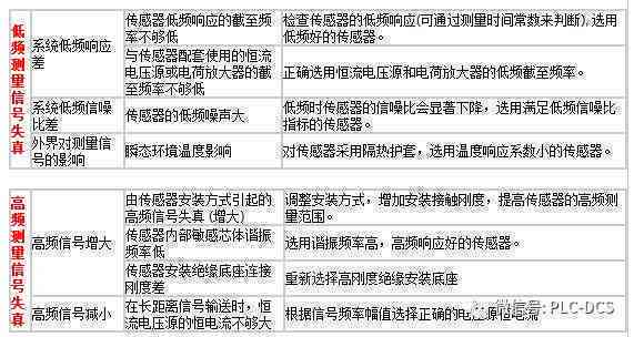 官方指南，全面解析不想生、不敢生的原因与应对步骤