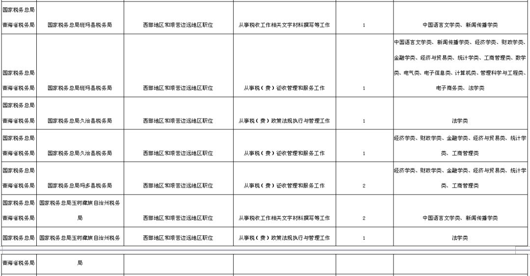 国考最热职位引1970人竞争背后的故事，探索独特小店与热情抢位之旅！