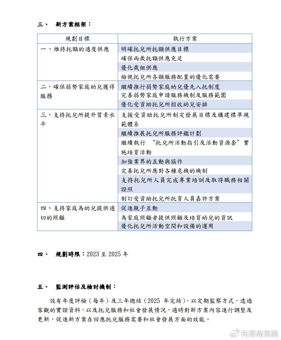 2024澳门精准免费龙门资源策略，PRY904.75优选版方案