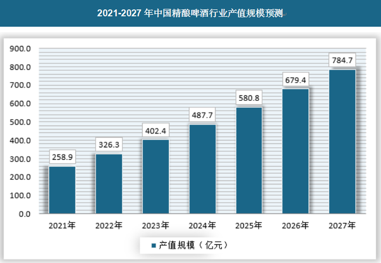 免费新澳资料库，数据汇总及预测分析版iOS 488.41