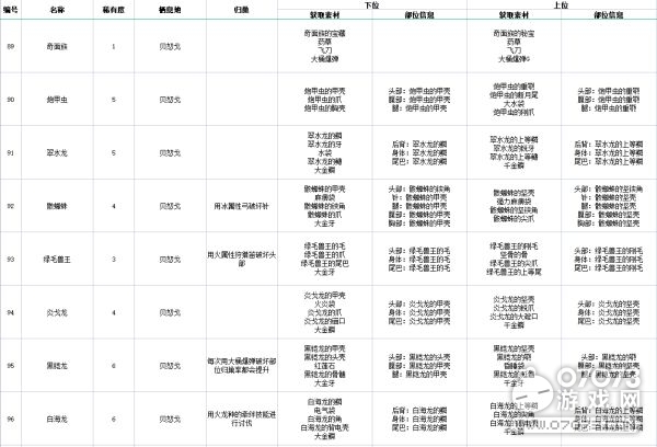 绿莹莹 第11页