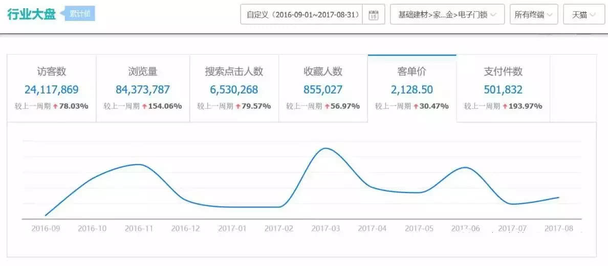 2024官方资料宝典：好彩网深度解析，KZU54.82权威可靠版