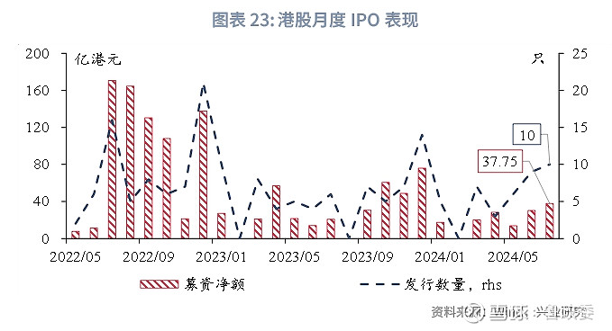 2024香港全年数据汇编，冠军揭晓_管理版NUY677.75