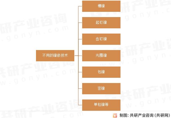 人仰马翻 第22页