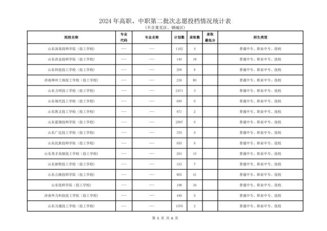 2024澳门天天好彩全集下载，最新规则解读_HGF593.86驱动版