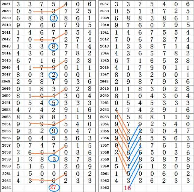 香港二四六天天开奖数据解析大全，HIT469.58揭秘版