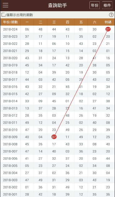 2024澳新资料大全免费下载，规则全新解读_RLD684.44探索版