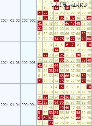 2024新澳门每日好彩详录：五伏大全解读与FSA187.13增强版资讯