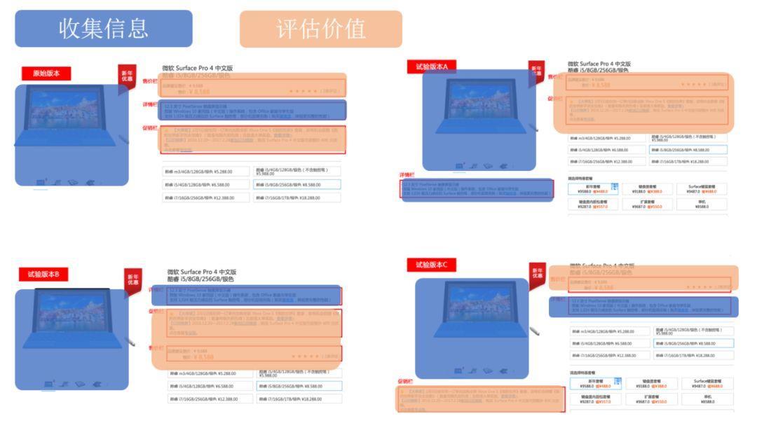 图库动态精选：精准传真7777788888，交互版EBQ987.52赏析