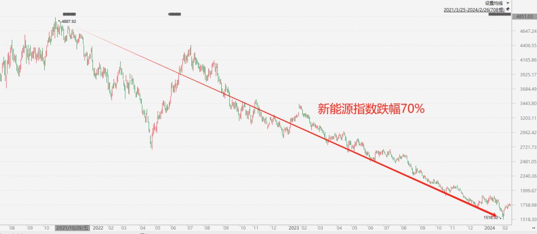 新版跑狗图7777788888深度解析：投资版DGZ701.93状况评估