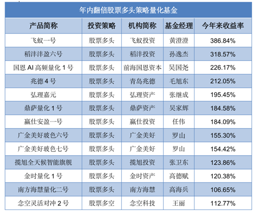 2024澳门每日开奖信息，最新决策数据更新至EWL30.93版