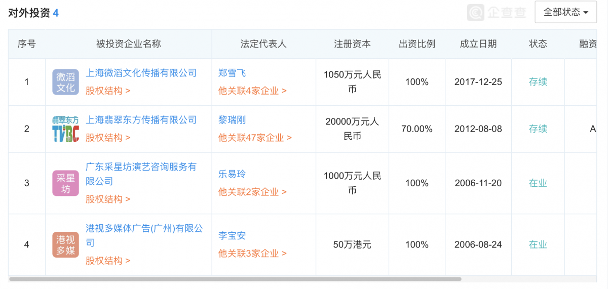 香港二四六天天开奖汇总，全面评估解析_灵动版ZKJ590.16