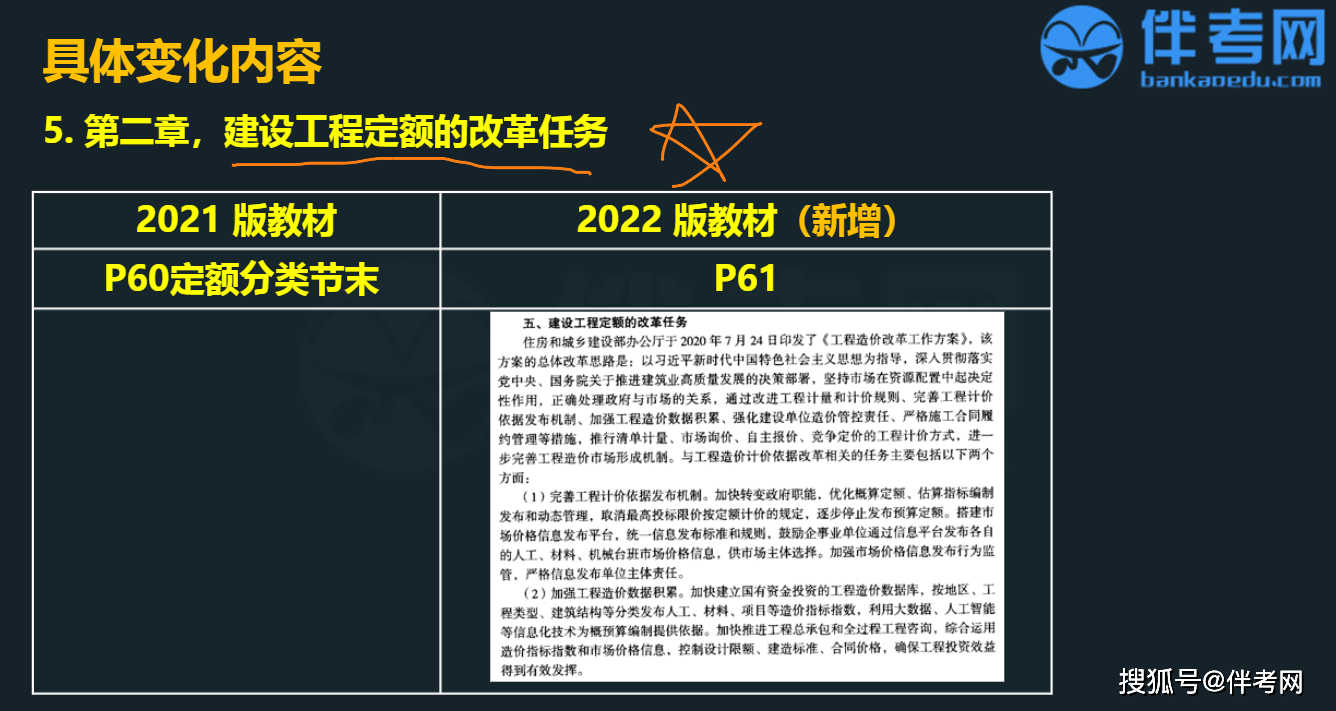 OFT839.24普及版跑狗管家婆，动态词语解析新版本