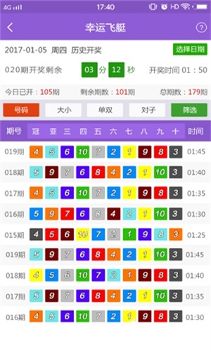 进行2024澳门好彩头彩解析：五伏大全版方案详解_终极版VUQ873.14