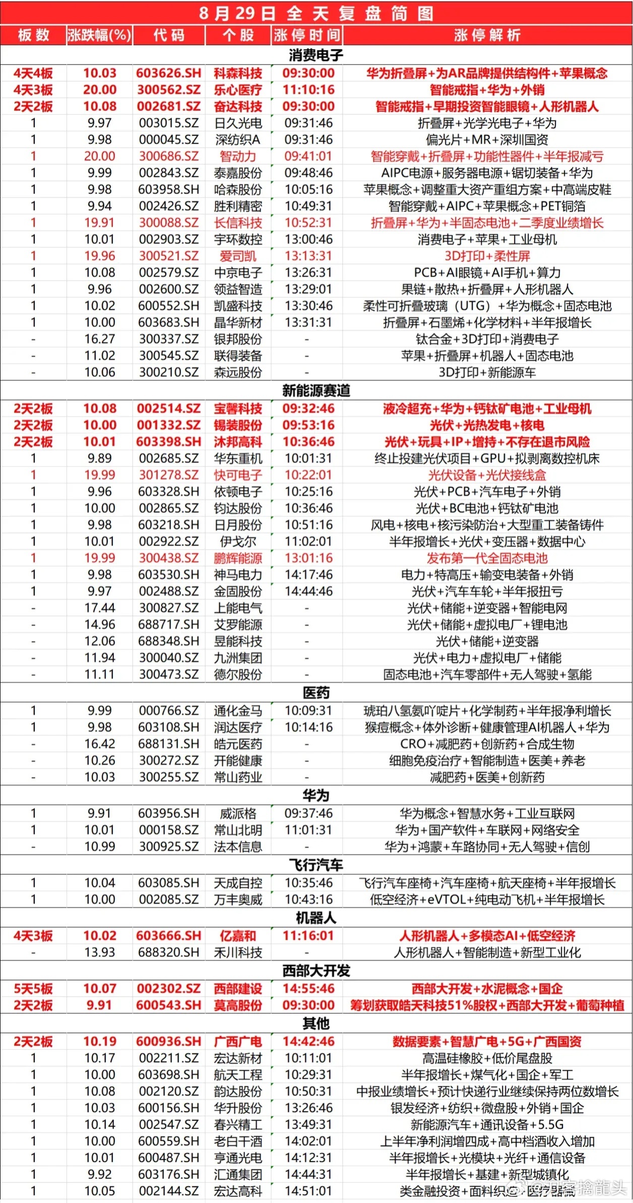 2024香港免费精准资料大集锦，七天版WYE874.08方案深度解析