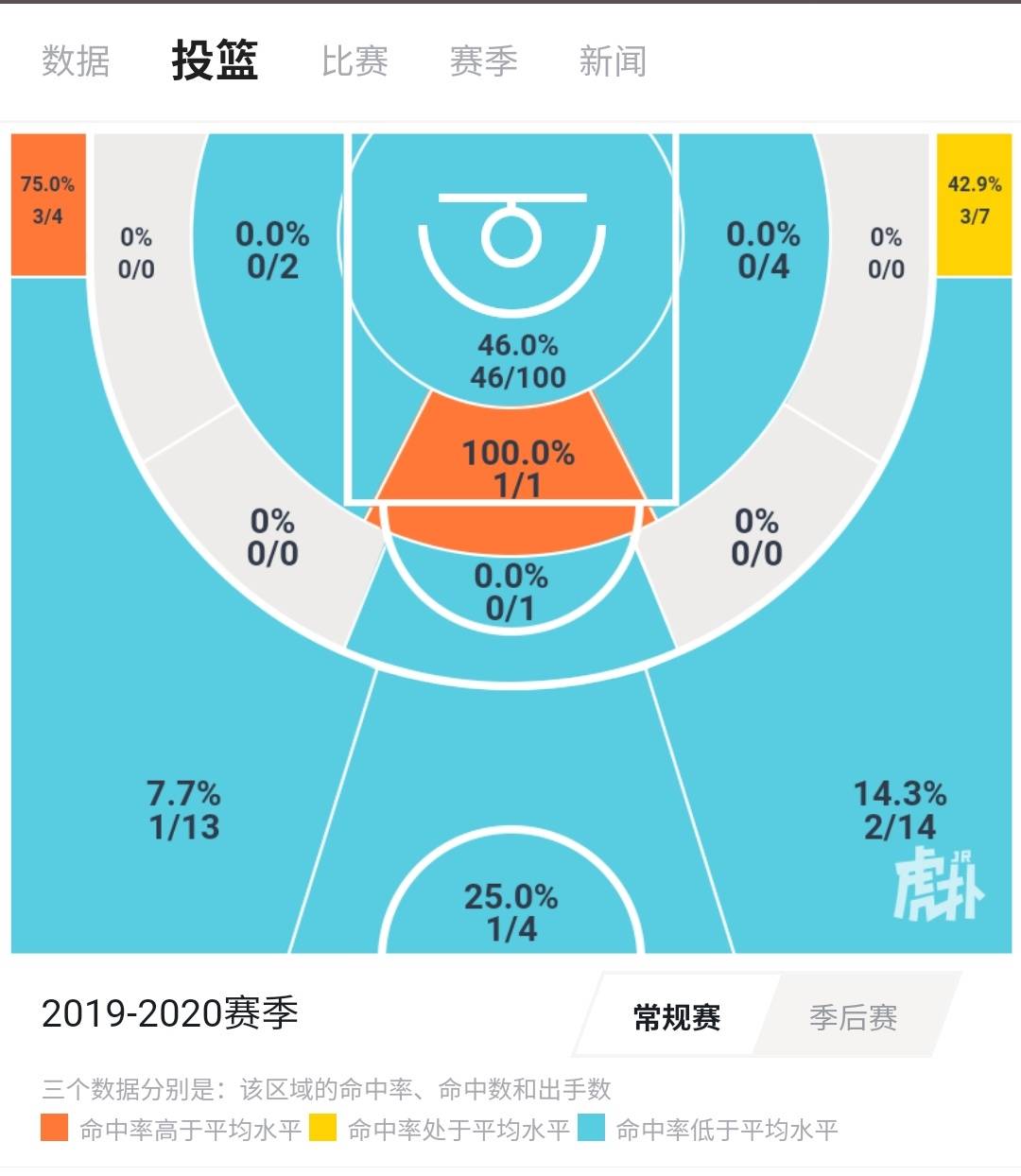 免费天天彩资料库：正版蓝球版AFW634.53深度解析