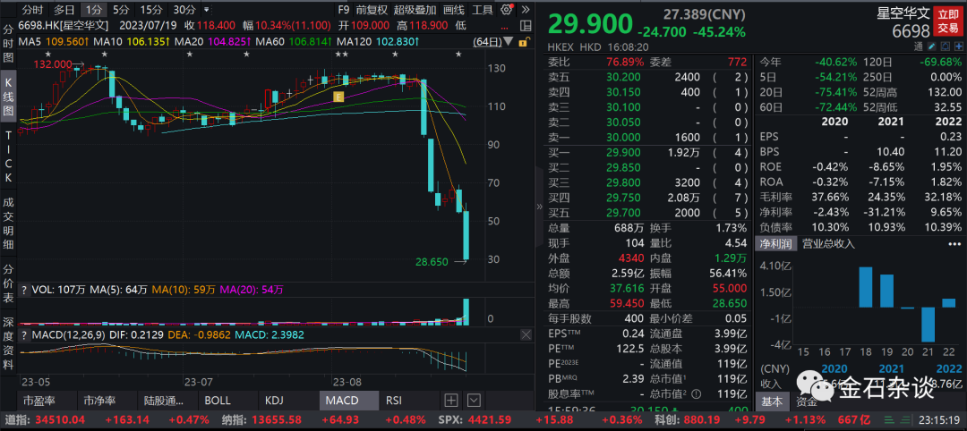 3D今天开机号和试机号精准分析预测技巧_胜率提升方案82.156