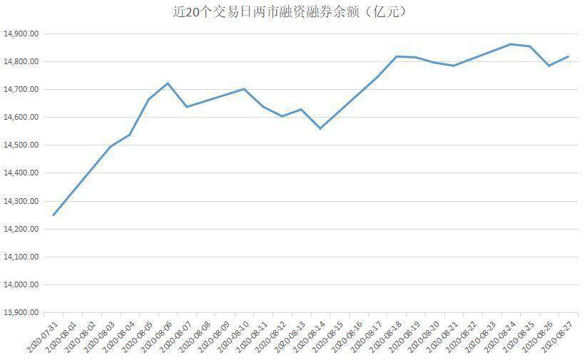 澳门最新彩票开奖疯狂揭秘全面解读走势图_热议社区月度精选