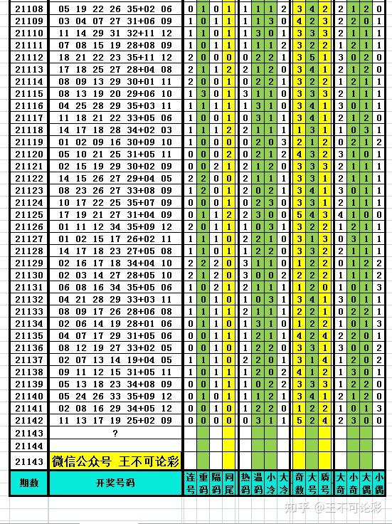 新澳开奖记录今天结果查询表，数据实施导向策略_watchOS89.48.90