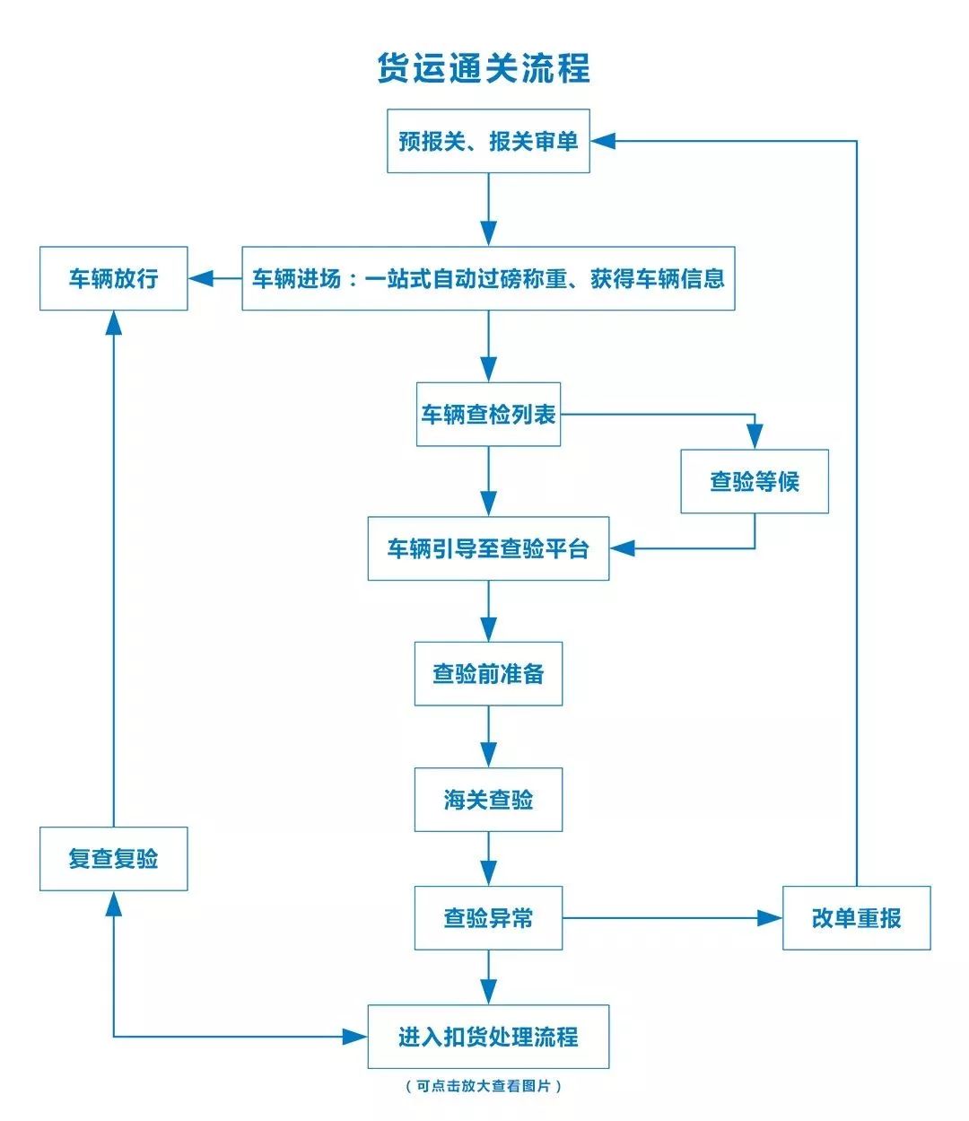 新澳精准资料期期精准，高效实施策略设计_试用版12.40.56