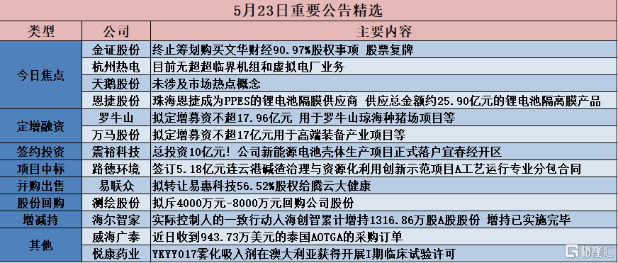 香港免费公开资料大全，精准实施步骤_Advanced23.1.68