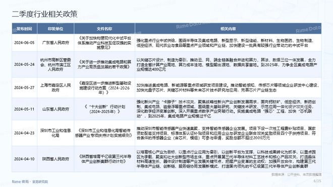 2024年新澳门免费资料，预测说明解析_试用版27.6.53