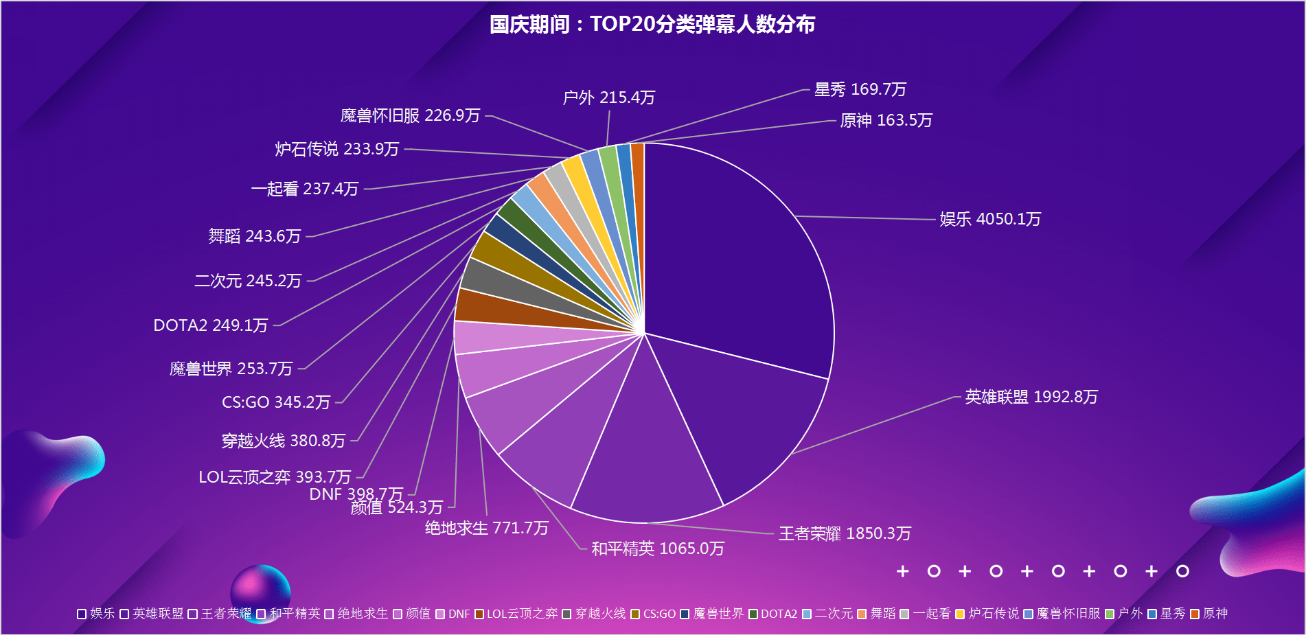 2023管家婆资料正版大全澳门，数据分析解释定义_Harmony款67.56.80