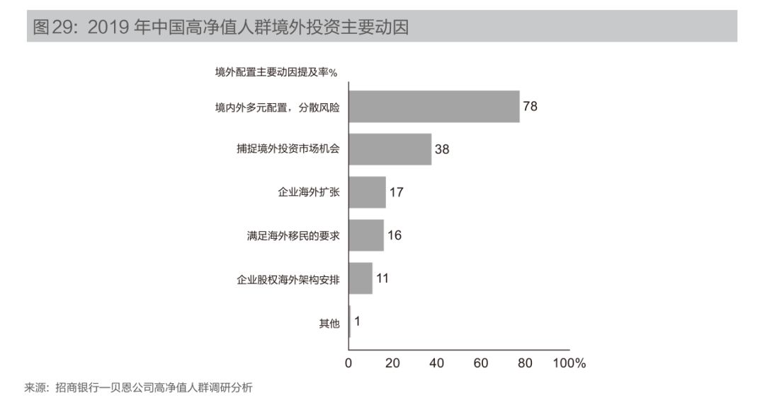 人潮涌动 第11页