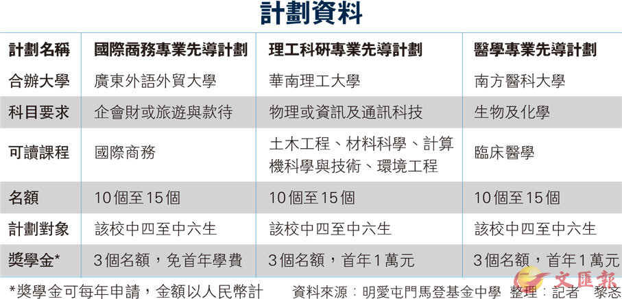 澳门2023年精准资料大全，高效计划设计实施_尊享版35.40.4