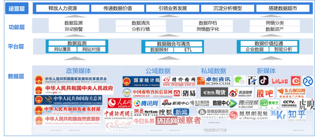 管家婆三期必内必开一期，深入解析应用数据_完整版13.7.15