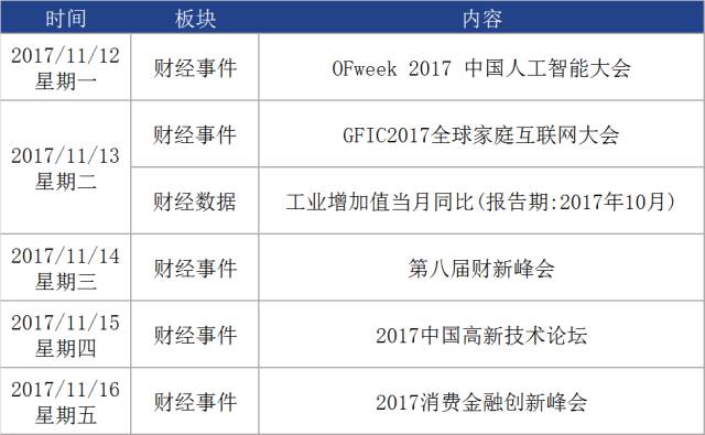 新澳精选资料免费提供，具体操作指导_试用版11.13.4