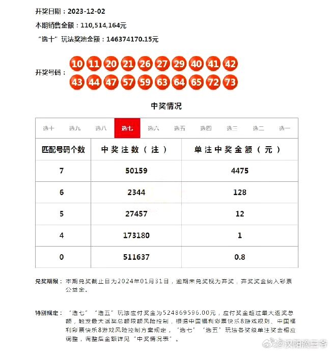 2024澳门天天六开彩今晚开奖号码，数据驱动决策执行_1080p58.27.69