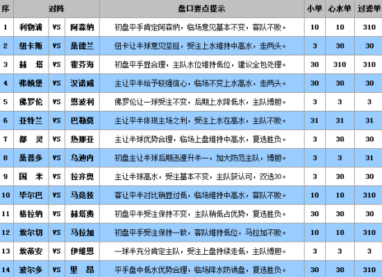 缓缓 第10页