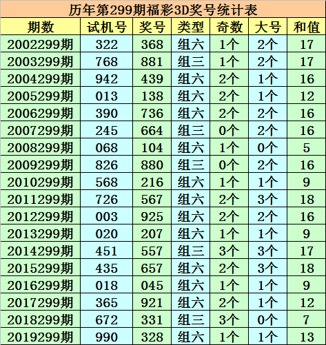 香港6和彩今晚开什么数，迅速落实计划解答_精装版44.27.55