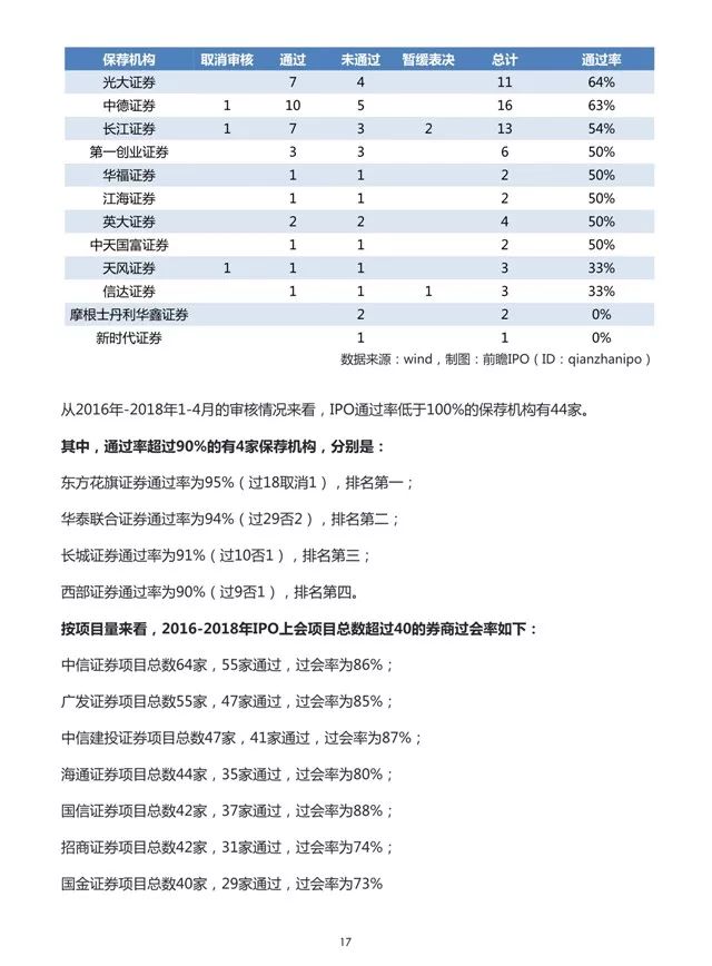 2024澳新资料免费汇编，数据解读详实_校园专用GUY52.9