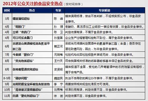 “2024年澳门六和彩资料免费检索01-32期，安全解读攻略_动态版IVS493.89”