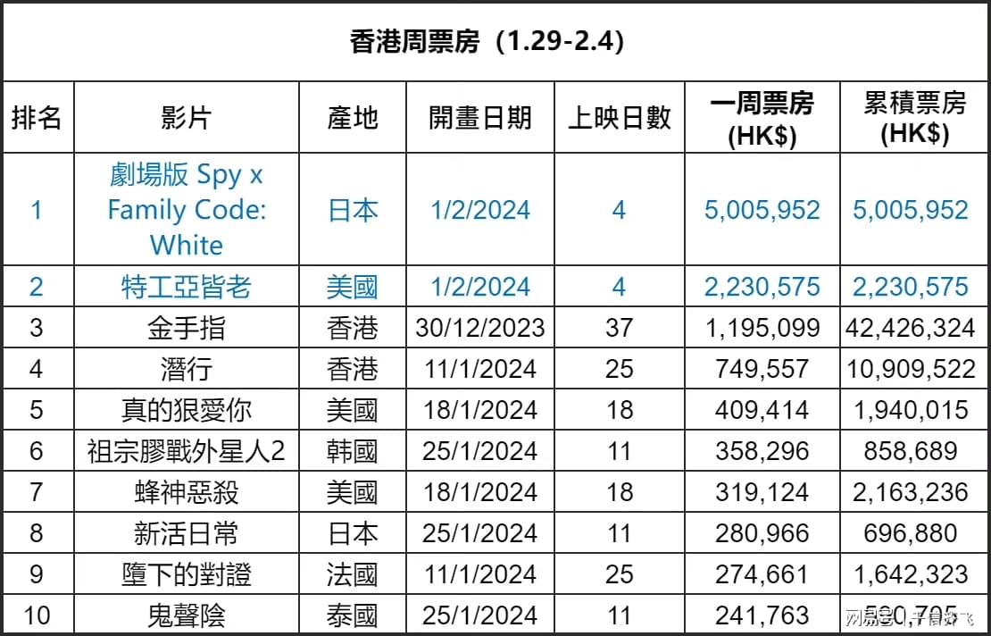 2024香港数据宝库最新版发布，优胜者榜单揭晓_YOT924.54终身版