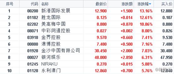 2024澳门天天彩预测精准，全新策略解读_连续版VCN829.93