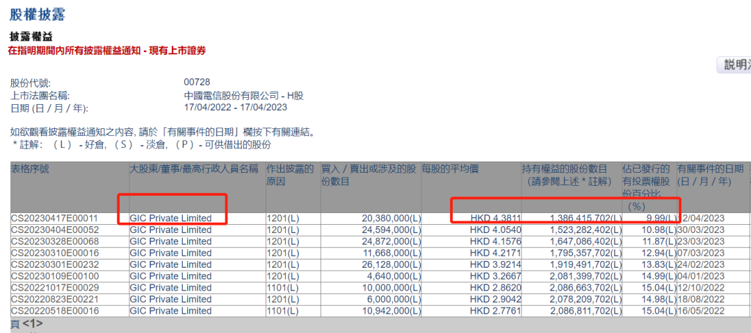 A股上市公司陷入减持潮风波，市场热议与争议不断升温