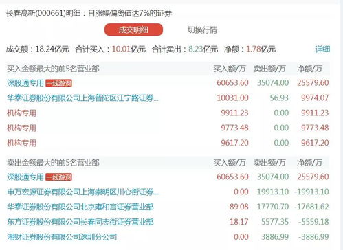 澳门免费正版资料大全歇后语解析，安全理财策略深度剖析_CVR643.33