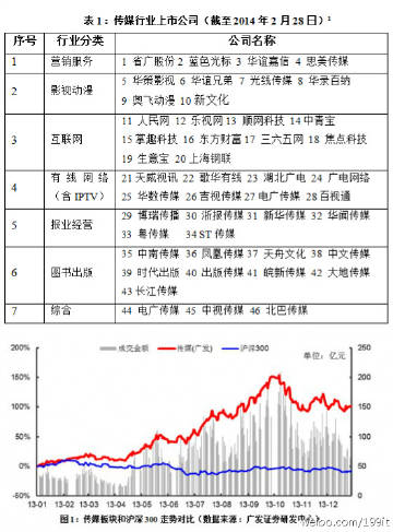 狼烟四起 第21页