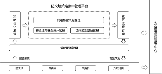 2024管家婆一码一肖资料揭秘：水晶版QKC221.32安全策略深度分析